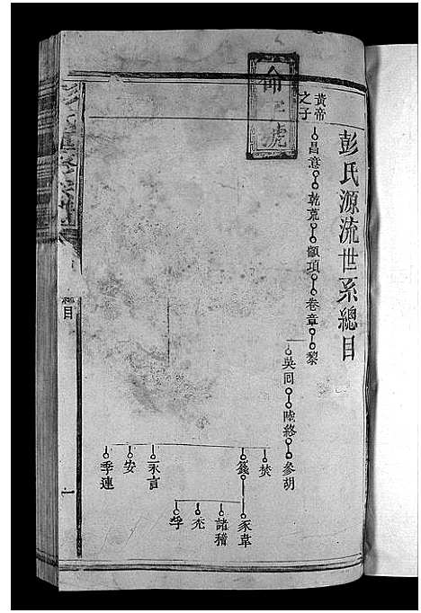 [下载][彭氏重修宗谱_不分卷_磜上潦埠彭氏合修宗谱_彭氏重修宗谱]江西.彭氏重修家谱_二.pdf