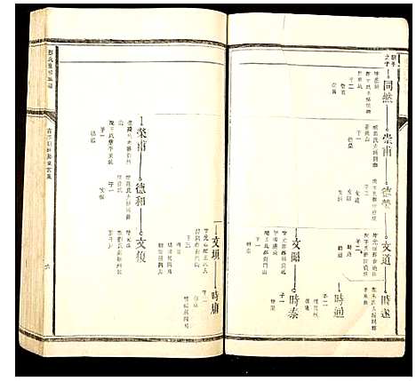 [下载][彭氏重修族谱]江西.彭氏重修家谱_三.pdf