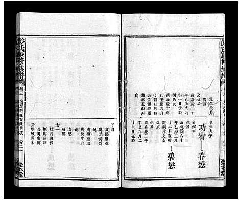 [下载][彭氏重修族谱_6卷]江西.彭氏重修家谱_四.pdf