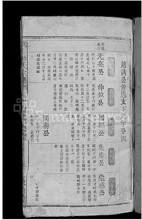 [下载][战坪彭氏宗谱_10卷]江西.战坪彭氏家谱_二.pdf