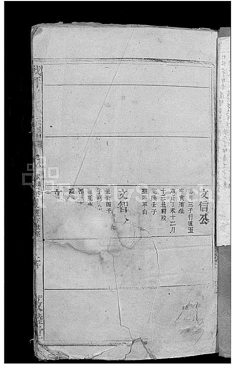 [下载][战坪彭氏宗谱_10卷]江西.战坪彭氏家谱_三.pdf