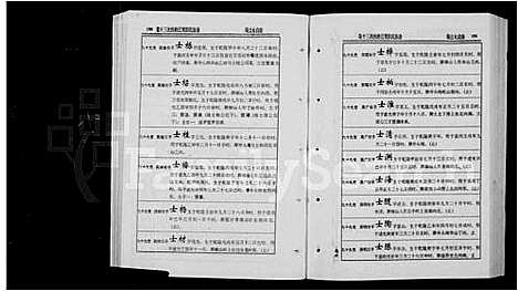 [下载][江背彭氏族谱]江西.江背彭氏家谱_二.pdf