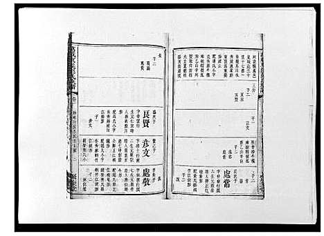 [下载][万载东溪彭氏族谱_5卷]江西.万载东溪彭氏家谱_三.pdf