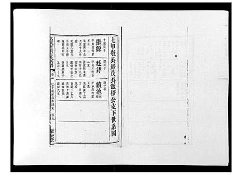 [下载][万载东溪彭氏族谱_5卷]江西.万载东溪彭氏家谱_五.pdf