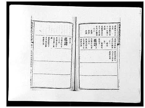 [下载][万载东溪彭氏族谱_5卷]江西.万载东溪彭氏家谱_五.pdf