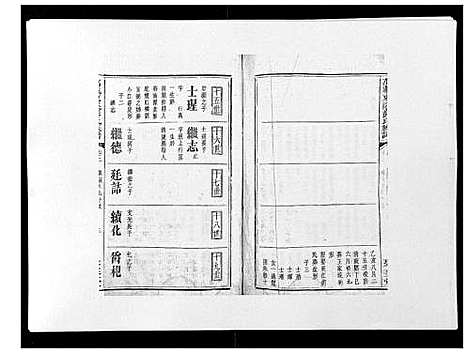 [下载][万载东溪彭氏族谱_5卷]江西.万载东溪彭氏家谱_六.pdf