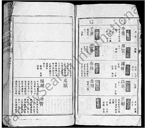 [下载][镜方彭氏八修族谱_不分卷]江西.镜方彭氏八修家谱_二.pdf