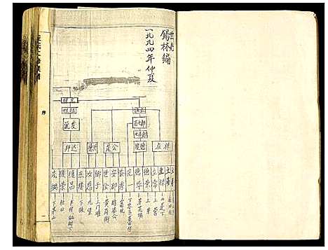 [下载][丘氏二修联谱]江西.丘氏二修联谱_一.pdf