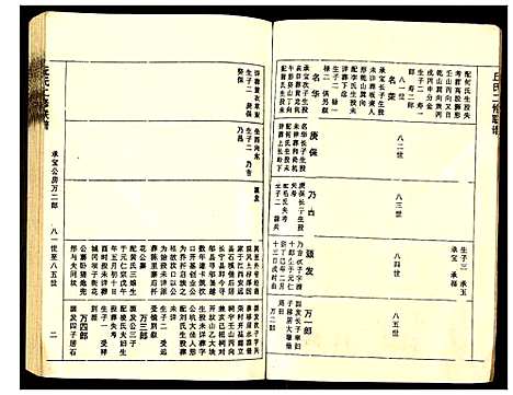 [下载][丘氏二修联谱]江西.丘氏二修联谱_四.pdf