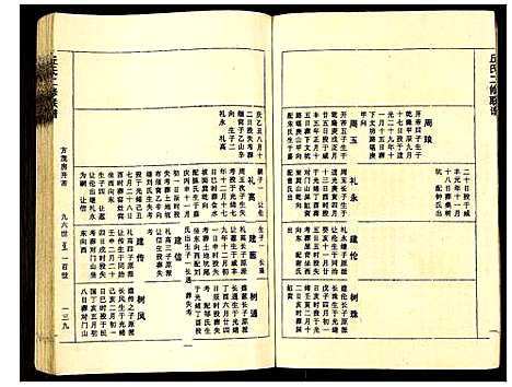 [下载][丘氏二修联谱]江西.丘氏二修联谱_六.pdf