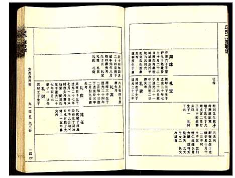 [下载][丘氏二修联谱]江西.丘氏二修联谱_六.pdf