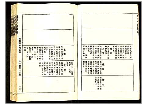 [下载][丘氏二修联谱]江西.丘氏二修联谱_十二.pdf