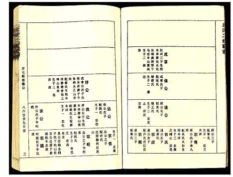 [下载][丘氏二修联谱]江西.丘氏二修联谱_二十九.pdf