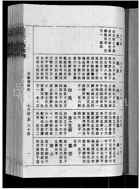 [下载][丘氏二修联谱_不分卷]江西.丘氏二修联谱_五.pdf