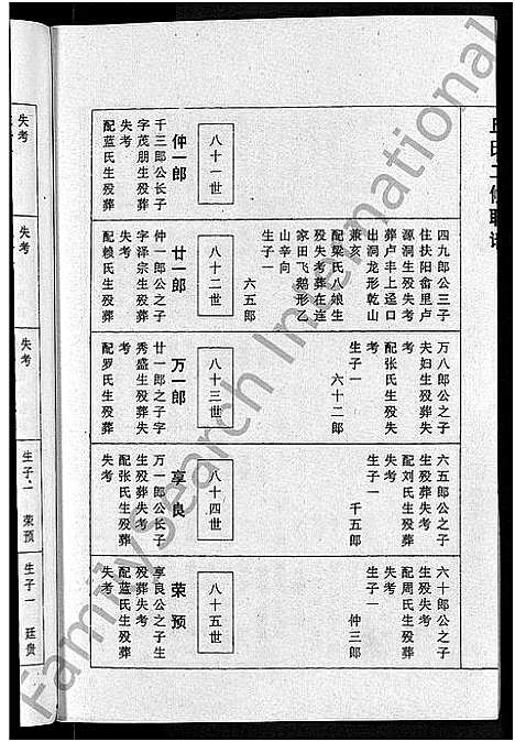 [下载][丘氏二修联谱_不分卷]江西.丘氏二修联谱_九.pdf