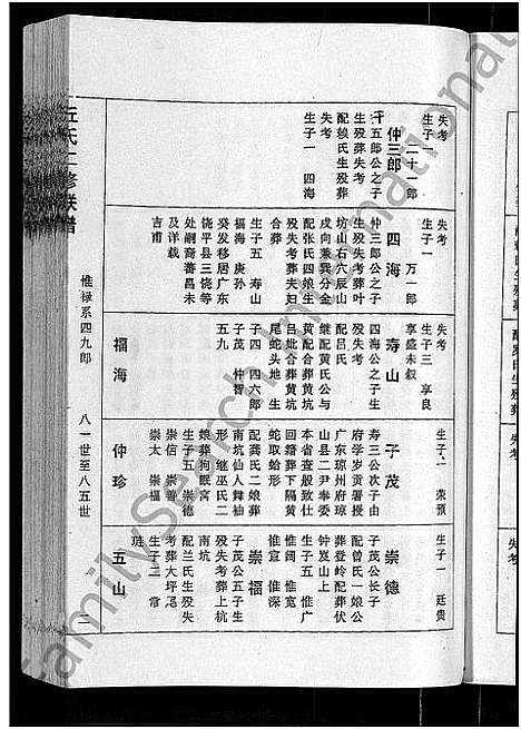 [下载][丘氏二修联谱_不分卷]江西.丘氏二修联谱_九.pdf