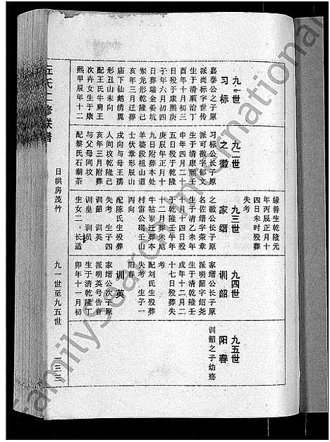 [下载][丘氏二修联谱_不分卷]江西.丘氏二修联谱_十四.pdf