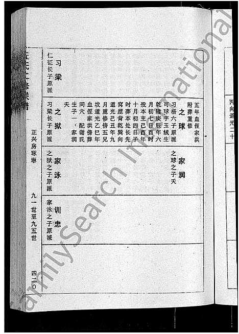 [下载][丘氏二修联谱_不分卷]江西.丘氏二修联谱_十六.pdf