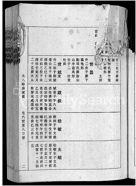 [下载][丘氏二修联谱_不分卷]江西.丘氏二修联谱_十九.pdf