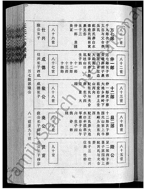 [下载][丘氏二修联谱_不分卷]江西.丘氏二修联谱_二十八.pdf