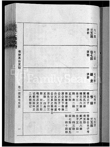 [下载][丘氏二修联谱_不分卷]江西.丘氏二修联谱_三十一.pdf