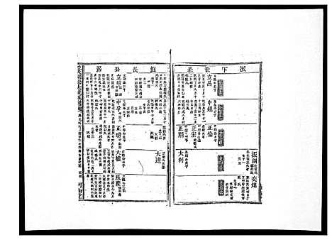 [下载][丘氏联修大成族谱_不分卷]江西.丘氏联修大成家谱_三.pdf