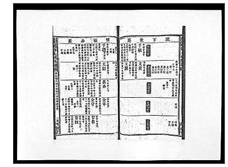 [下载][丘氏联修大成族谱_不分卷]江西.丘氏联修大成家谱_四.pdf