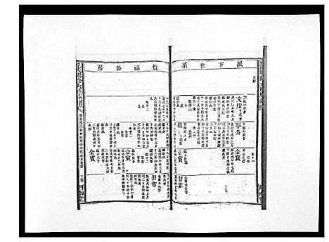 [下载][丘氏联修大成族谱_不分卷]江西.丘氏联修大成家谱_四.pdf