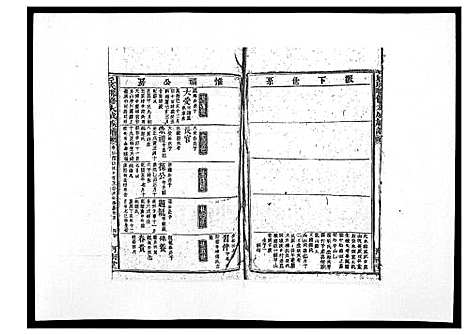 [下载][丘氏联修大成族谱_不分卷]江西.丘氏联修大成家谱_六.pdf