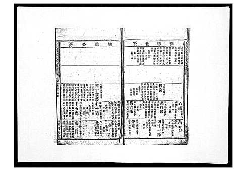 [下载][丘氏联修大成族谱_不分卷]江西.丘氏联修大成家谱_七.pdf