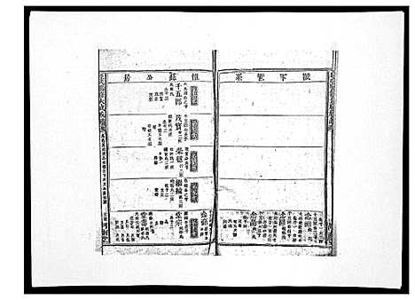 [下载][丘氏联修大成族谱_不分卷]江西.丘氏联修大成家谱_七.pdf