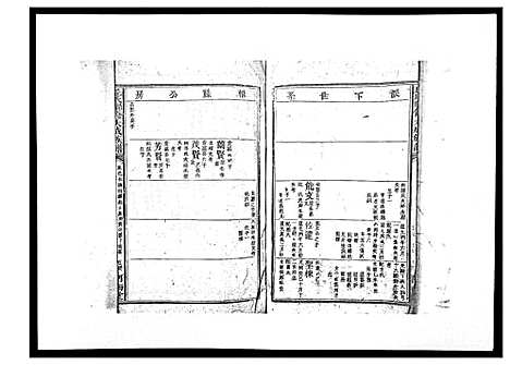 [下载][丘氏联修大成族谱_不分卷]江西.丘氏联修大成家谱_十二.pdf