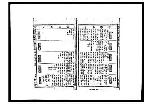 [下载][丘氏联修大成族谱_不分卷]江西.丘氏联修大成家谱_十四.pdf