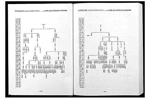 [下载][中华丘氏大宗谱]江西.中华丘氏大家谱_四.pdf