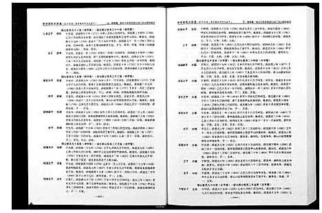 [下载][中华丘氏大宗谱]江西.中华丘氏大家谱_四.pdf