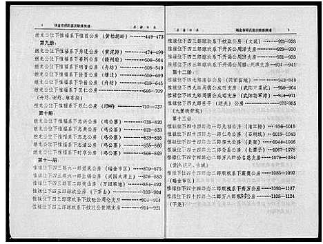 [下载][瑞金丘_邱_氏族谱]江西.瑞金丘邱氏家谱_二.pdf