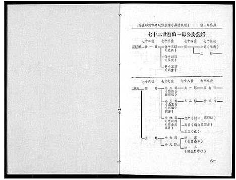 [下载][瑞金丘_邱_氏族谱]江西.瑞金丘邱氏家谱_三.pdf