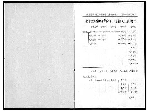 [下载][瑞金丘_邱_氏族谱]江西.瑞金丘邱氏家谱_四.pdf