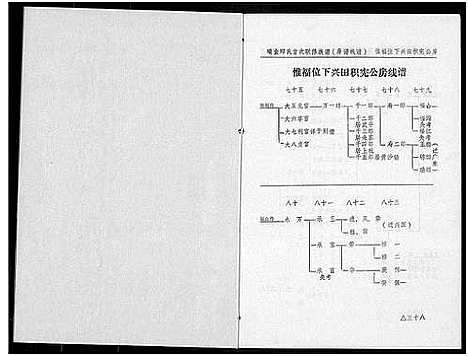 [下载][瑞金丘_邱_氏族谱]江西.瑞金丘邱氏家谱_五.pdf