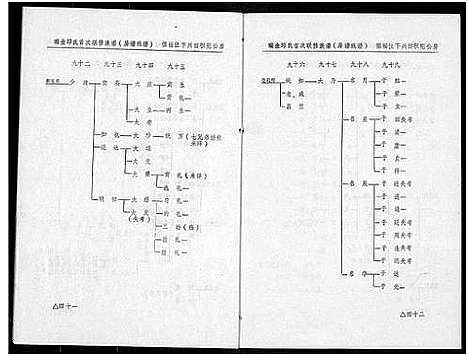 [下载][瑞金丘_邱_氏族谱]江西.瑞金丘邱氏家谱_五.pdf