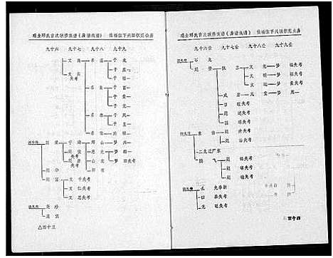 [下载][瑞金丘_邱_氏族谱]江西.瑞金丘邱氏家谱_五.pdf