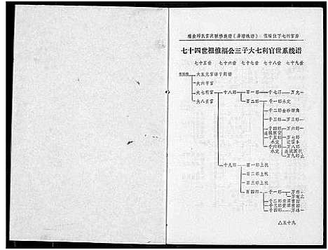 [下载][瑞金丘_邱_氏族谱]江西.瑞金丘邱氏家谱_六.pdf