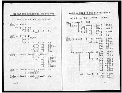 [下载][瑞金丘_邱_氏族谱]江西.瑞金丘邱氏家谱_六.pdf