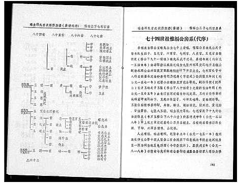 [下载][瑞金丘_邱_氏族谱]江西.瑞金丘邱氏家谱_六.pdf