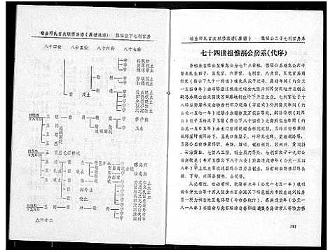 [下载][瑞金丘_邱_氏族谱]江西.瑞金丘邱氏家谱_六.pdf