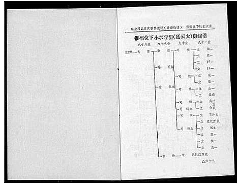 [下载][瑞金丘_邱_氏族谱]江西.瑞金丘邱氏家谱_七.pdf