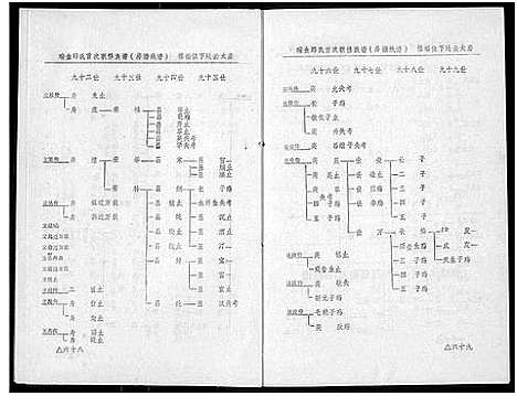 [下载][瑞金丘_邱_氏族谱]江西.瑞金丘邱氏家谱_七.pdf