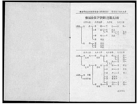 [下载][瑞金丘_邱_氏族谱]江西.瑞金丘邱氏家谱_八.pdf