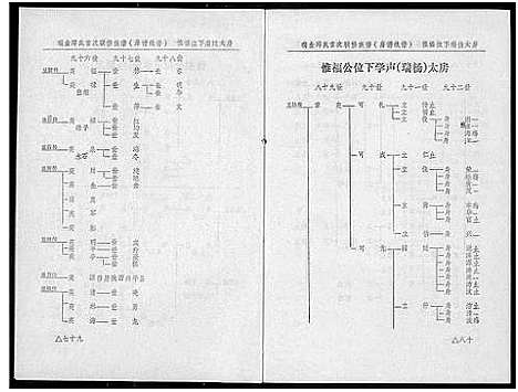 [下载][瑞金丘_邱_氏族谱]江西.瑞金丘邱氏家谱_八.pdf