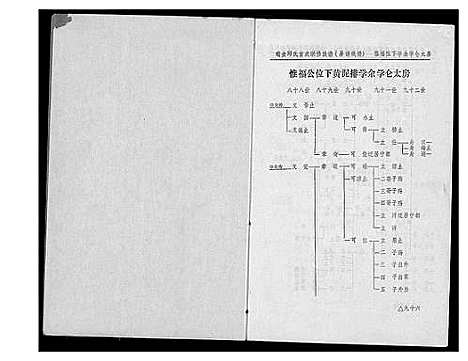 [下载][瑞金丘_邱_氏族谱]江西.瑞金丘邱氏家谱_九.pdf